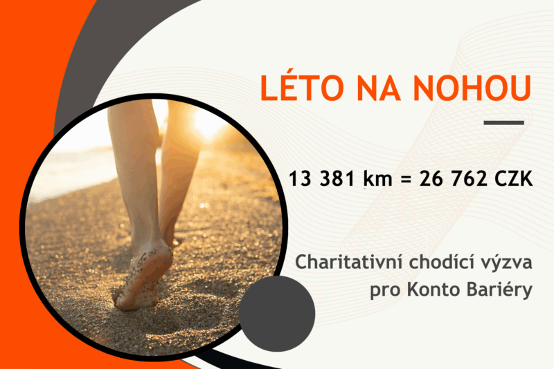 Úspěšně jsme završili charitativní krokovou výzvu